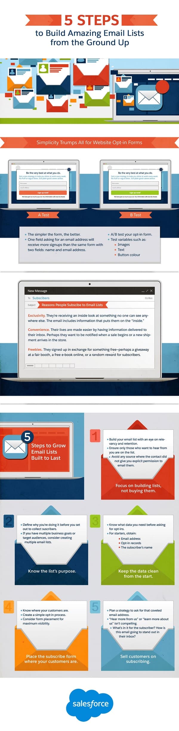 Infografía: 5 pasos para crear una lista de correos perfecta