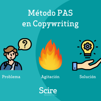 método pas de copywriting aplicado a tu escuela