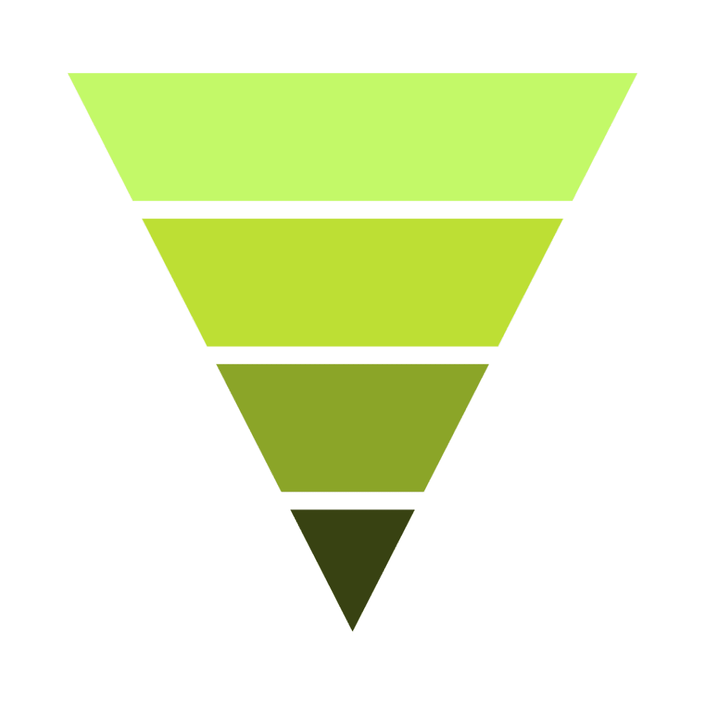 Estrategia full funnel